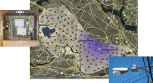 large-scale dense cyber-physical system